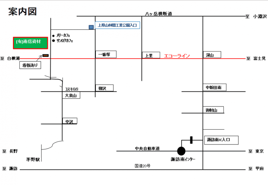 案内図